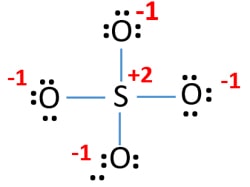 charges of SO42- anion when lewis structure is drawn